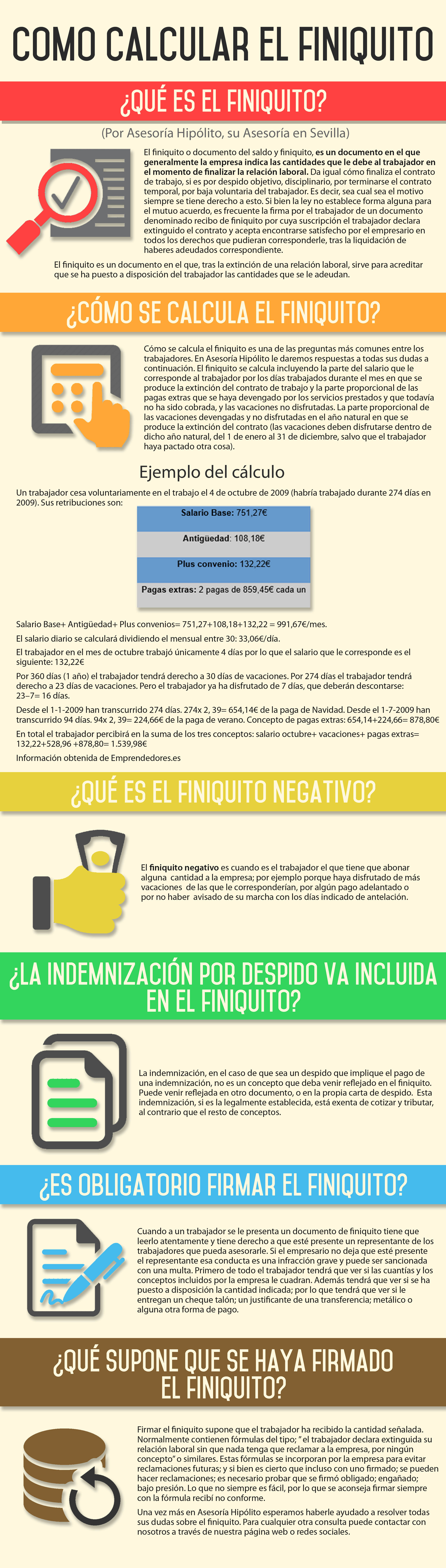 Cómo calcular el finiquito